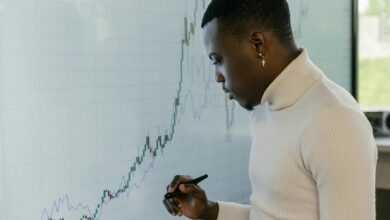 future market intelligence insights