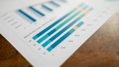 growth metrics for numbers