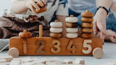 high impact development assessment results