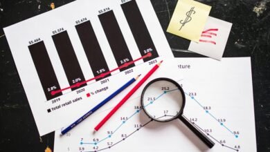 sector progress insights analysis