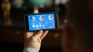 digital business development tools